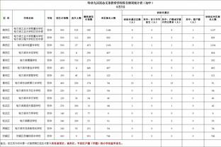 开云棋牌官网入口手机版截图4